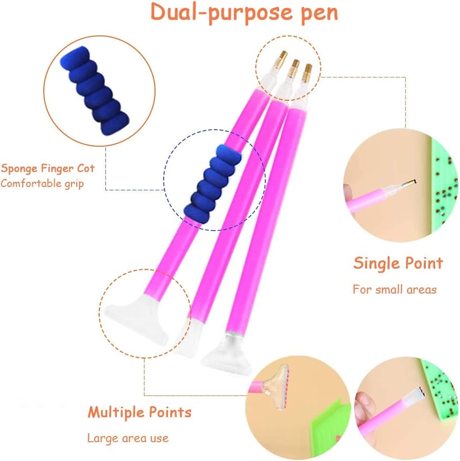 Diamond Painting Zubehör,52Tlg DIY 5D Diamond Painting Werkzeug Set,Diamant Malerei Werkzeuge Kits Diamant Stifte Zubehör Mit Stift, Pinzette, Taschen,Klebeton,Kunststoffschale (With Roller)