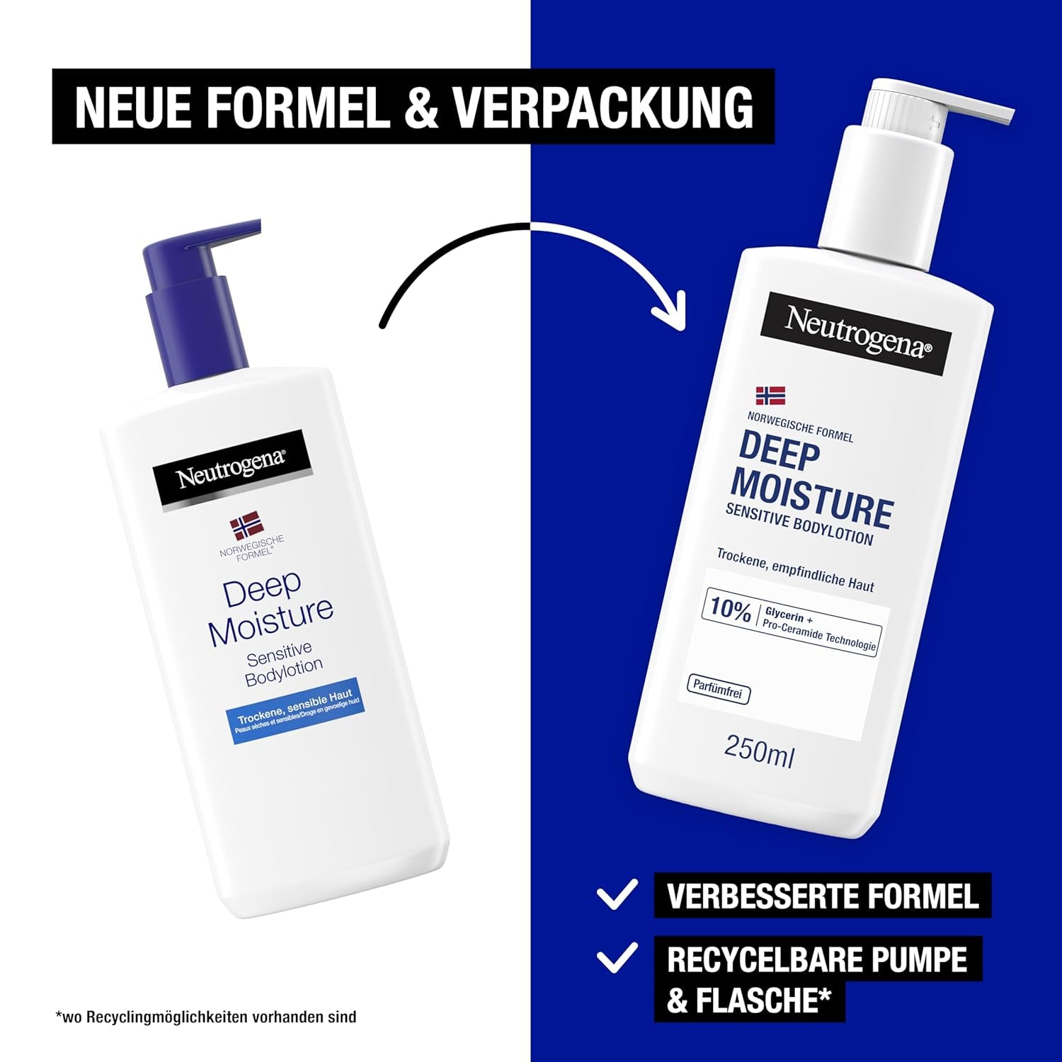 Neutrogena Deep Moisture Bodylotion Sensitive Parfümfreie Pflege 250Ml