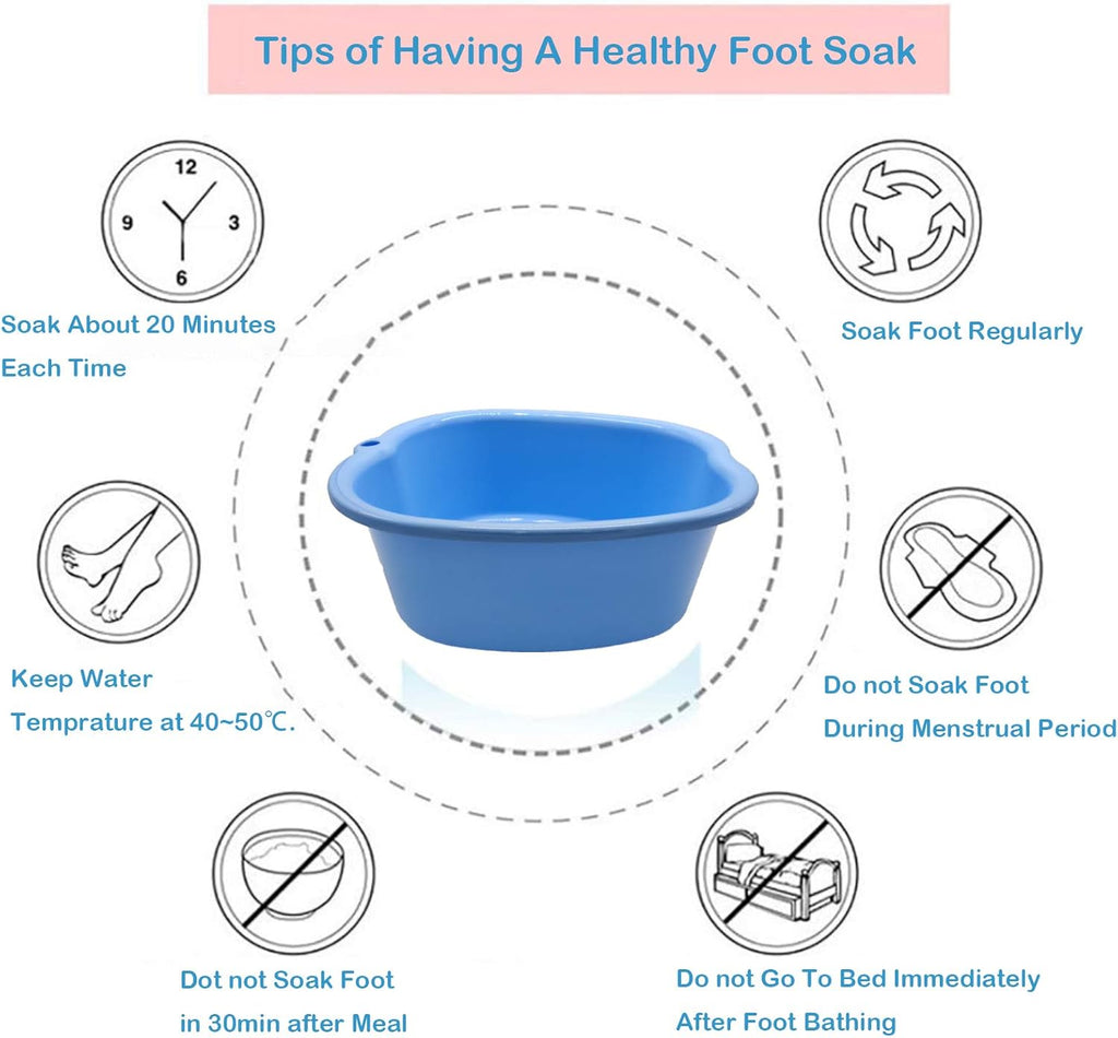 Großes Fußbadewannenschüssel,Wanne Für Fußbad Stabiles Kunststoff-Fußbecken Für Pediküre Einweichen Füße,Fur Fußbadewanne Füße Wellness Fußpflege Pediküre Entgiftung Entspannung (White)