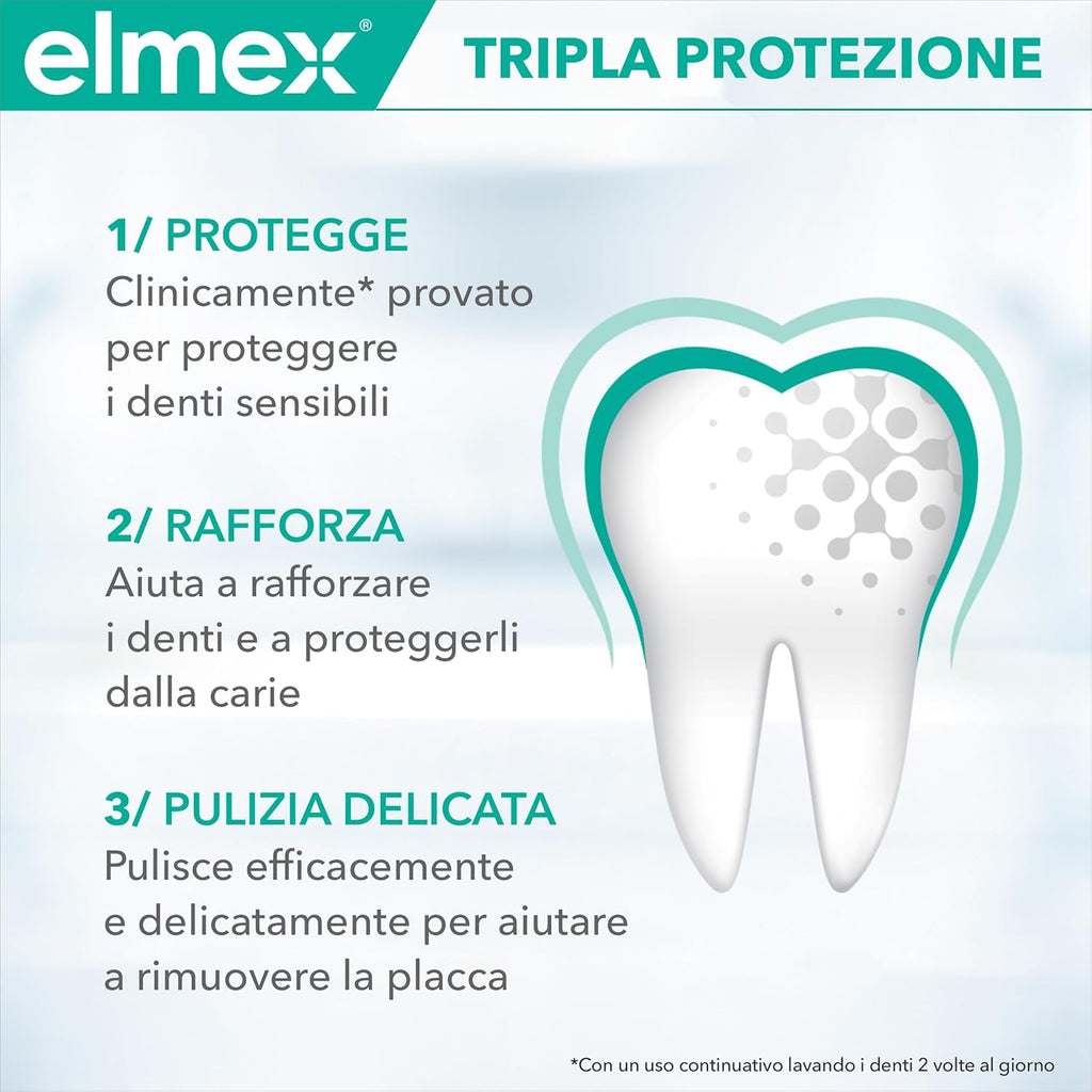 Elmex Sensitive Zahnpasta 2 Packungen À 75 Ml I Behandlung Für Empfindliche Zähne I Effektive Linderung Und Schutz Der Zahnempfindlichkeit I Mit Aminfluorid I Sanfte Reinigung