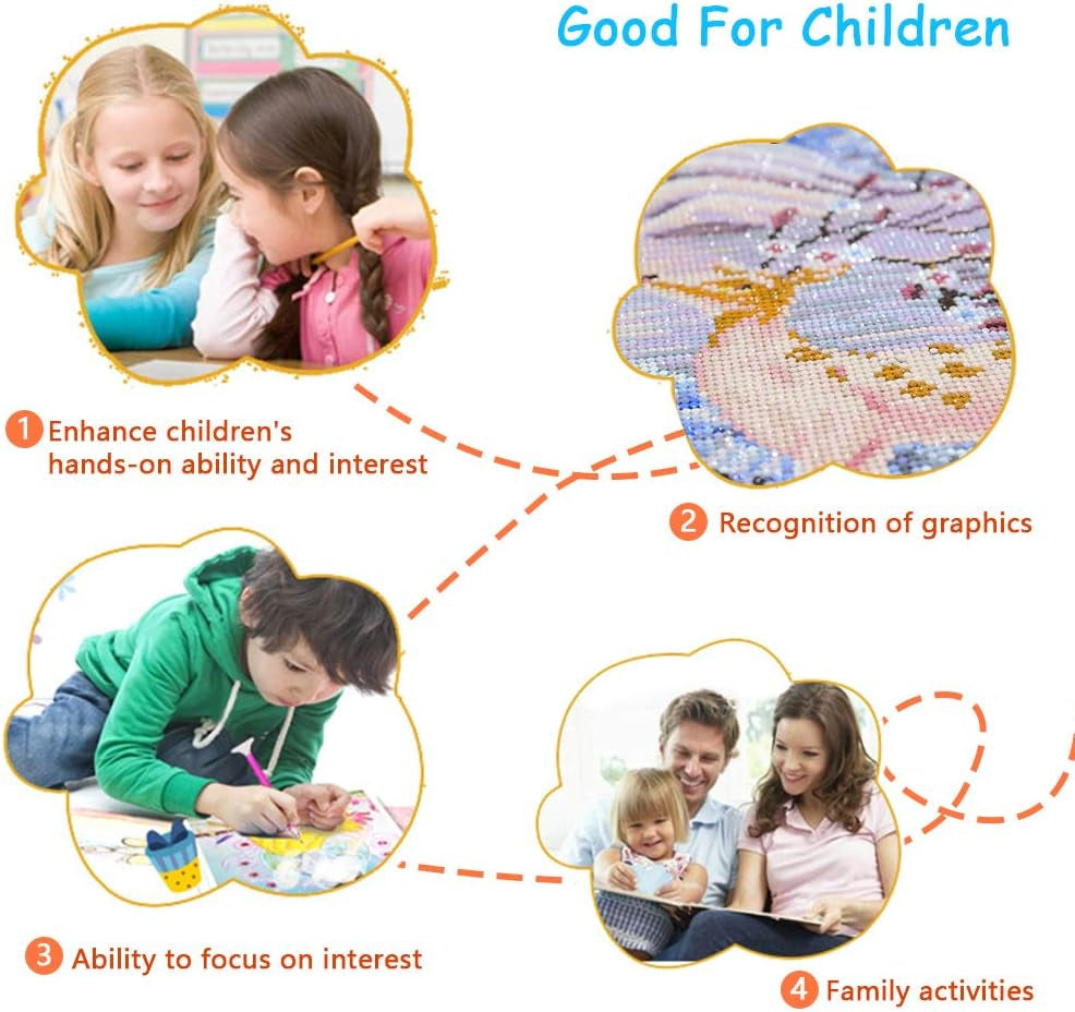 Diamond Painting Zubehör,52Tlg DIY 5D Diamond Painting Werkzeug Set,Diamant Malerei Werkzeuge Kits Diamant Stifte Zubehör Mit Stift, Pinzette, Taschen,Klebeton,Kunststoffschale (With Roller)